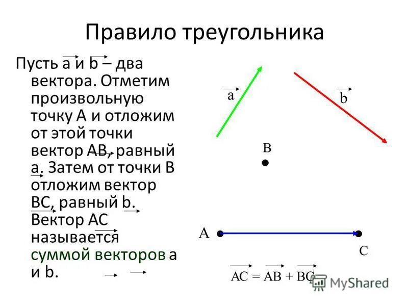 Что если направляющие векторов равны. Что если направляющие векторов равны
