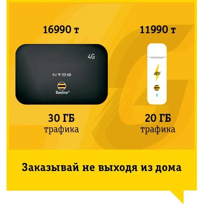 Билайн 4g Wi-Fi роутер «Билайн». Модем Билайн 4g Wi-Fi. Роутер Билайн 4g Wi-Fi. 4g WIFI роутер Beeline. Билайн тарифы 4g интернет