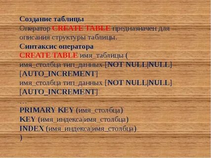 Для создания таблицы используется оператор