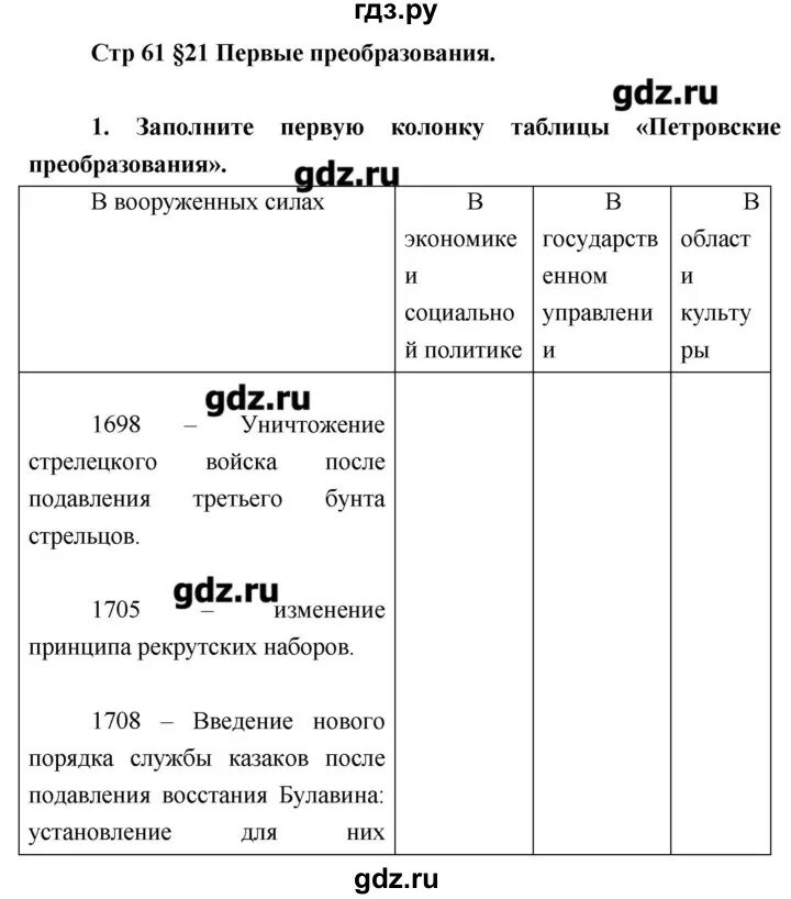 История 8 класс параграф 24 вопросы