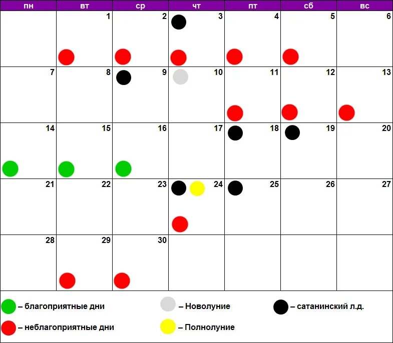 Удачные дни покраски волос в марте 2024. Благоприятные дни. Благоприятные дни для завивки в мае. Календарь благоприятных и неблагоприятных дней. Благоприятные дни для стрижки в июне 2023.
