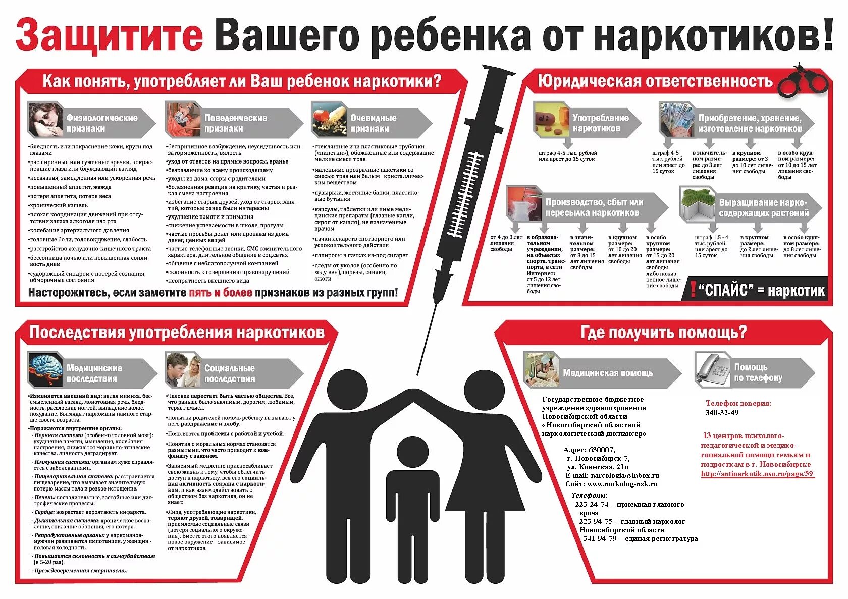 Работы запрещенные несовершеннолетним