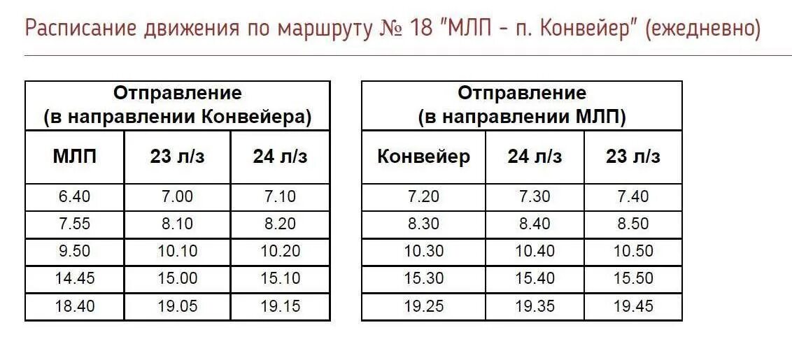 Расписание 18 автобуса. Расписание автобуса 18к на острове Бревенник в 2021. Расписание автобуса на Бревеннике. Расписание теплохода на остров Бревенник.