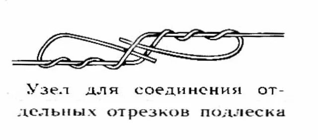 Подлесок для нахлыста. Как привязать подлесок к шнуру. соединение шнура и подлеска. соединение нахлыстового шнура с подлеском.