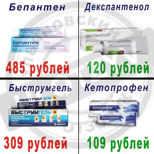 Аналог бепантен от опрелостей у детей. Бепантен аналоги. Бепантен декспантенол. Аналог бепантена. Чем можно заменить бепантен.