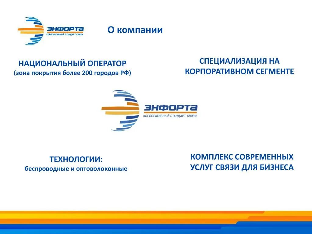 Корпоративный сегмент. ООО национальный оператор Максима. Торговая недвижимость по зоне охвата по специализации. Национальный оператор связи