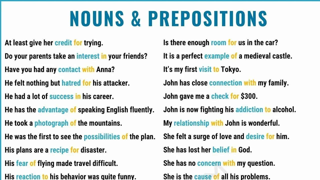 Noun preposition. Nouns with prepositions. Nouns and dependent prepositions. Noun+preposition+Noun примеры. Attention preposition