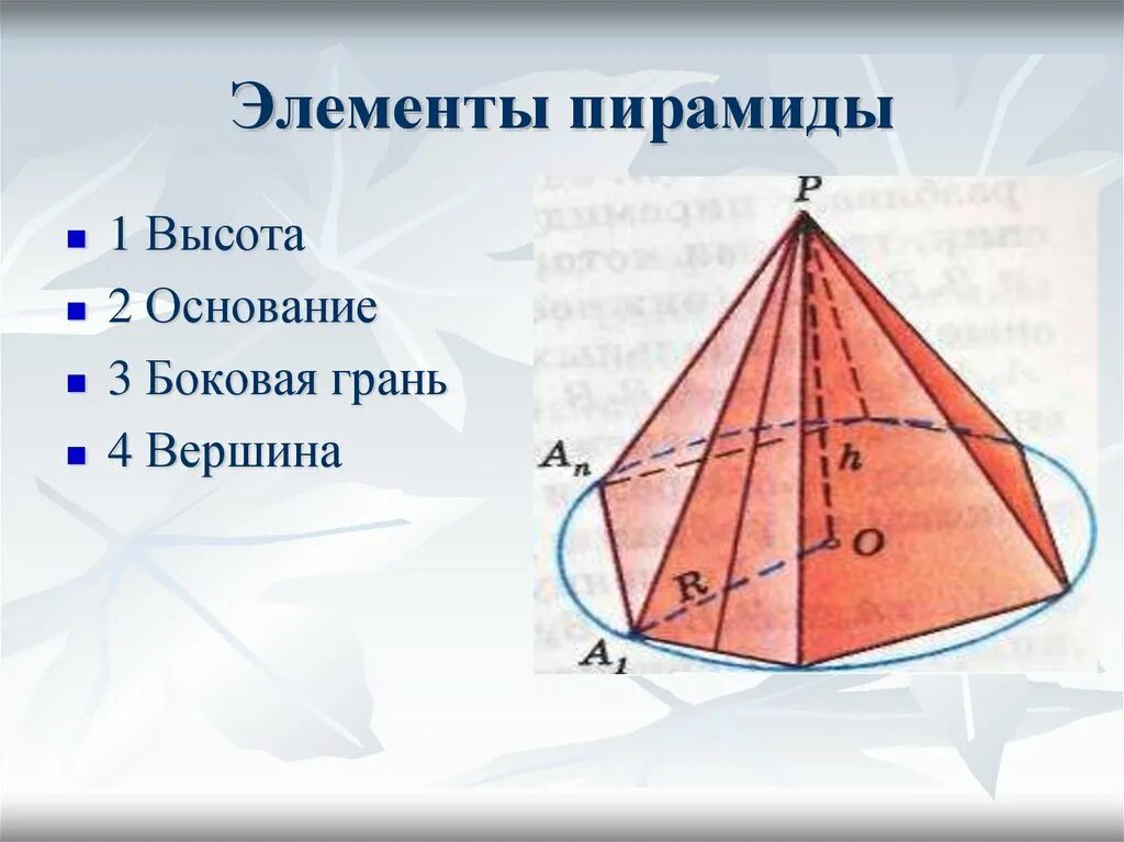 Как называется высота боковой грани. Пирамида элементы грани ребра вершины. Основание пирамиды геометрия. Пирамида геометрия ребра. Элементы пирамиды: вершина, ребра, грани, основание.