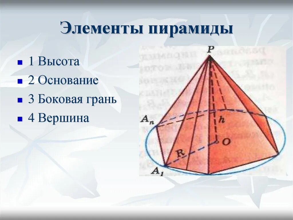 Грань пирамиды рисунок. Пирамида, элементы (грани, ребра, вершины).. Пирамида основание вершина боковые грани. Элементы пирамиды вершина ребра грани основание. Элементы пирамиды геометрия.