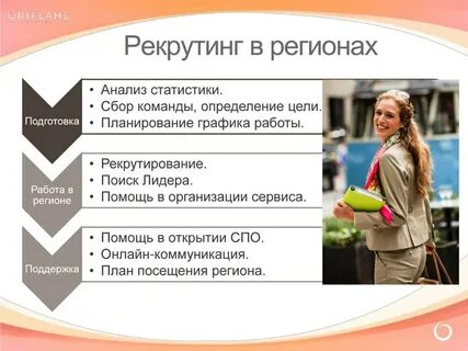 Орифлейм это