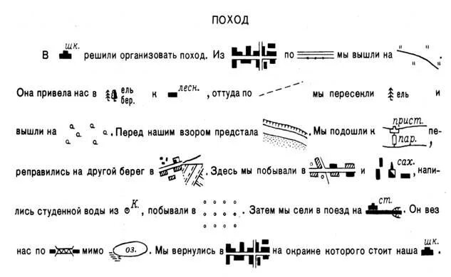 Составить текст с условными знаками. Рассказ с условными знаками. рассказ с использованием условных знаков. рассказ по географии с условными знаками. топографическая задача.