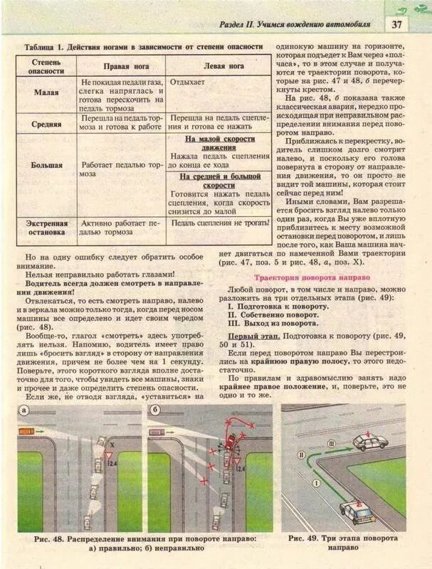 Практические занятия по вождению автомобиля. Учебное пособие по вождению. План занятий по вождению. Шпаргалки по вождению и ПДД. Сколько раз можно сдавать теорию вождения