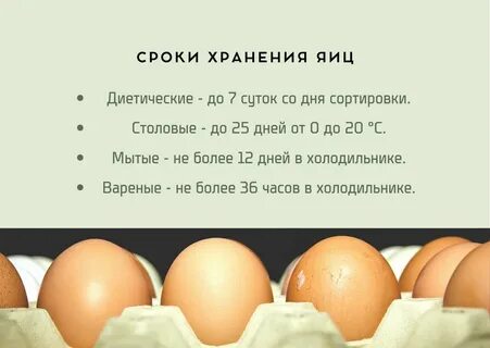Выбери яичко