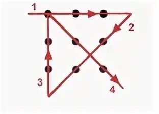 Соединить 9 точек квадрата. 9 Точек соединить 4 линиями не отрывая руки. Соединить 9 точек четырьмя линиями. Головоломка с 9 точками. Соединить девять точек четырьмя прямыми линиями.