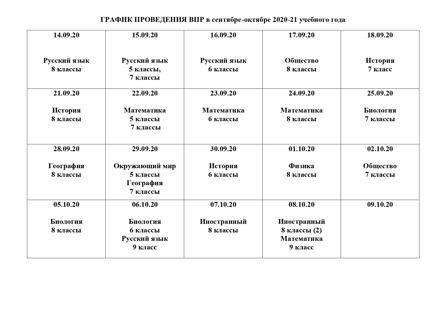 График проведения ВПР. График проведения ВПР В 2020 году. Расписание. ВПР по истории диаграмма. Расписание на завтра левый берег