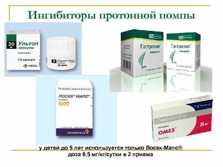Блокатор ингибитор протонной помпы. Лекарственный препарат, блокатор протонного насоса. ингибиторы протонной помпы препараты. ингибиторы протонной помпы ипп препараты. таблетки ингибиторы протонного насоса.
