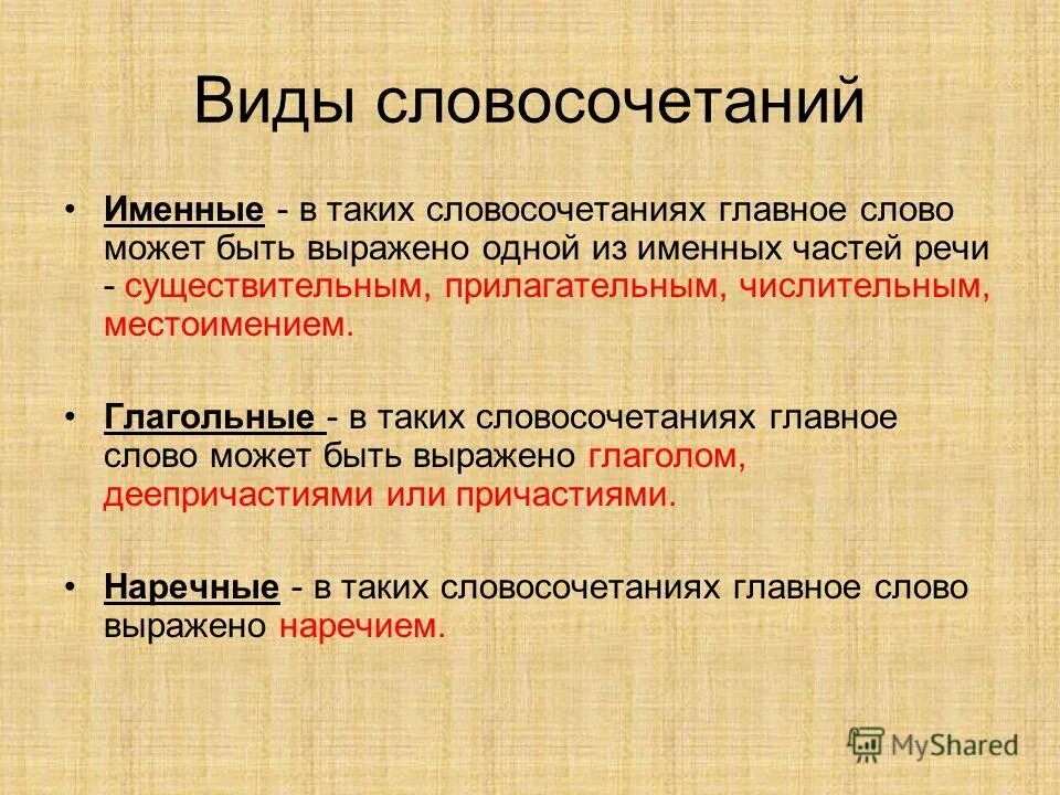 Размышлять словосочетание