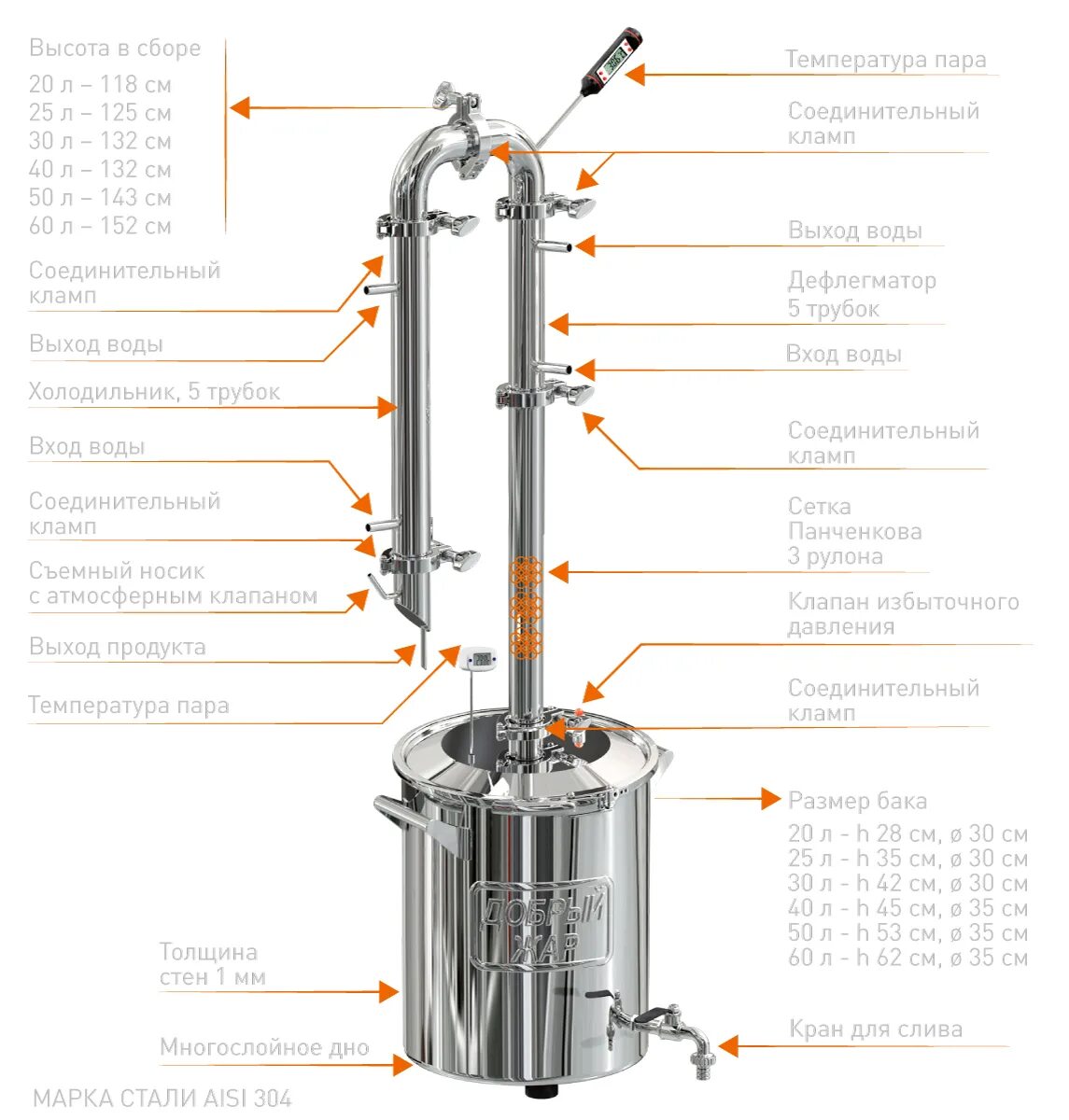 Самогонный аппарат добрый Жар Абсолют про 40 литров. Самогонный аппарат добрый Жар 20 литров. Добрый Жар Абсолют 30 литров. Добрый Жар Абсолют 5 трубок 30 литров. Самогонный аппарат купить жар