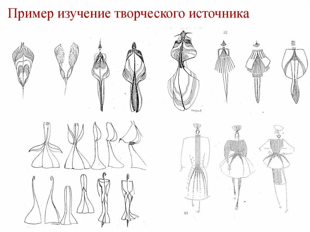 Эскизы одежды. Фор-эскизы одежды. Эскиз модели для одежды. Разработка эскизов одежды. Формы создания новых образов