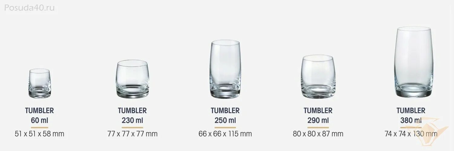 5 стаканов воды это сколько. Стаканы для виски 290 мл 6 шт Crystalite Bohemia "идеал /без декора". Рюмки по граммам. Рюмка вместимость.