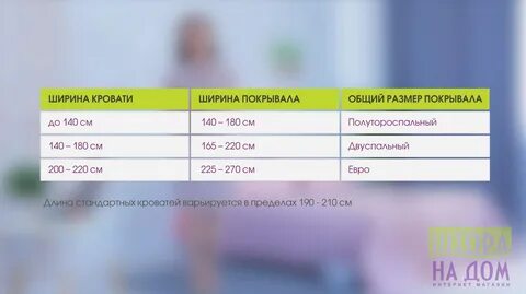 Как правильно подобрать размер одеяла