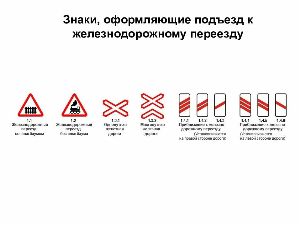 Запрет на приближение к человеку. Предупреждающие знаки 1.1 "Железнодорожный переезд со шлагбаумом". Знак 1.1 ЖД переезд со шлагбаумом. Знаки ж. д. переездов обозначение. Схема установки знаков дорожного на Железнодорожном переезде.