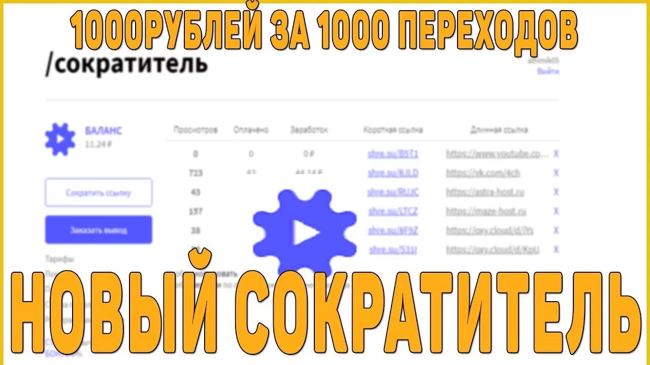 Сократитель ссылок. Сайты сократители ссылок которые платят. Сократитель гиперссылок. Сократитель ссылок Шарем.