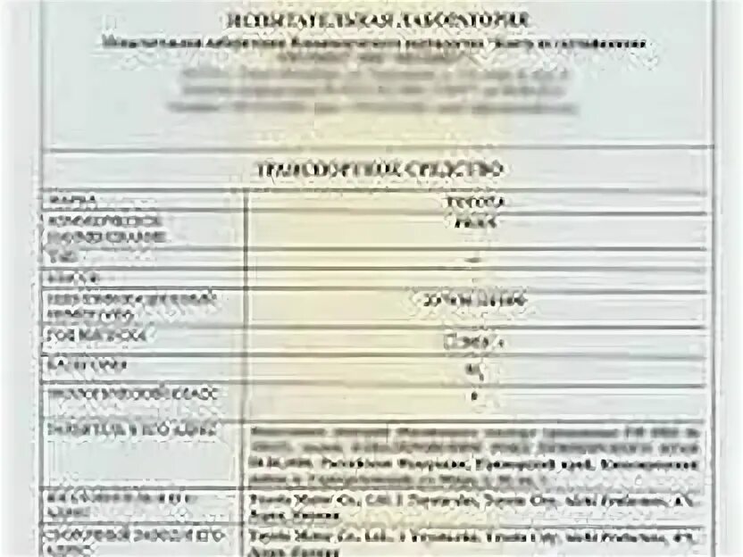 Сертификат о безопасности колесных транспортных средств. Сбктс аккредитованные лаборатории. Безопасность конструкции транспортного средства. Свидетельство о безопасности конструкции тс. Свидетельство о конструкции транспортного средства.