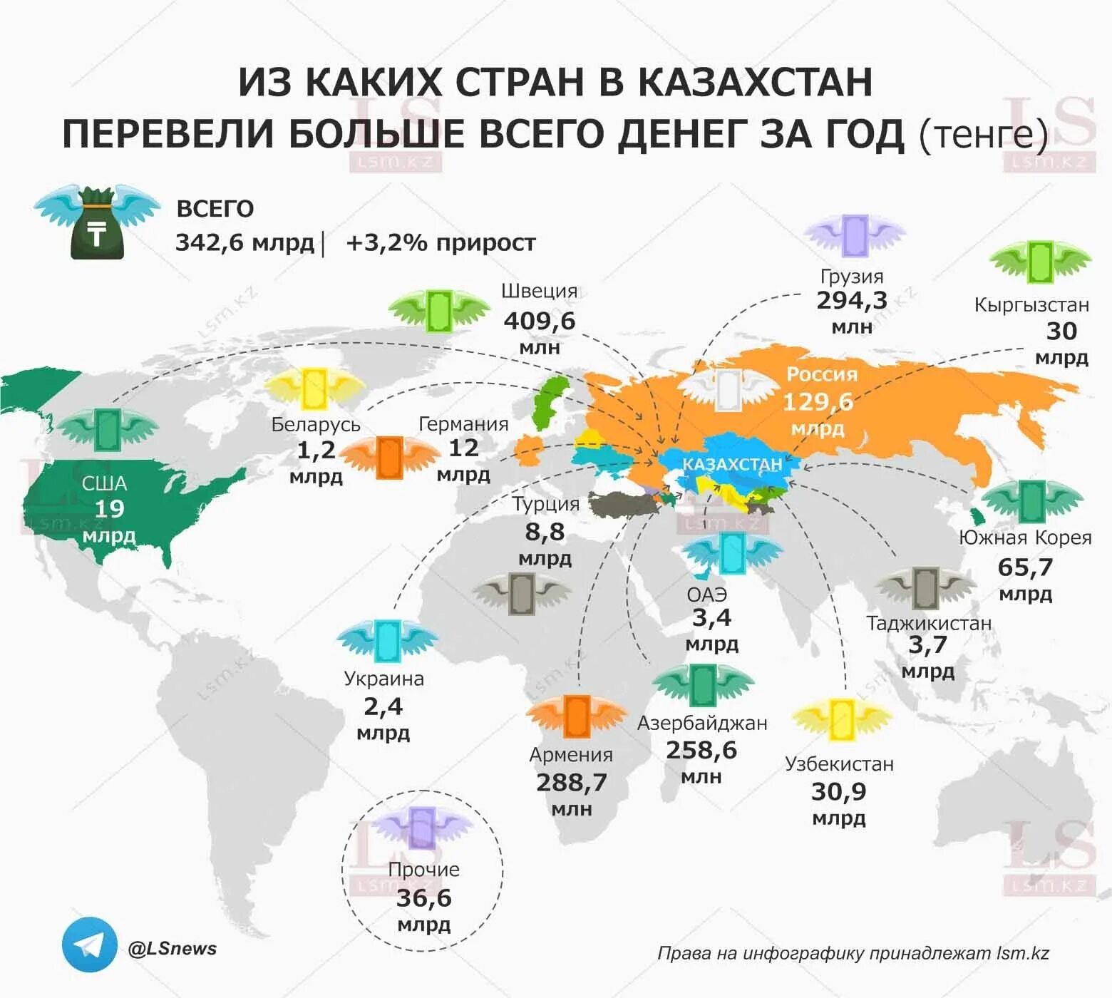 В каких странах перевели время