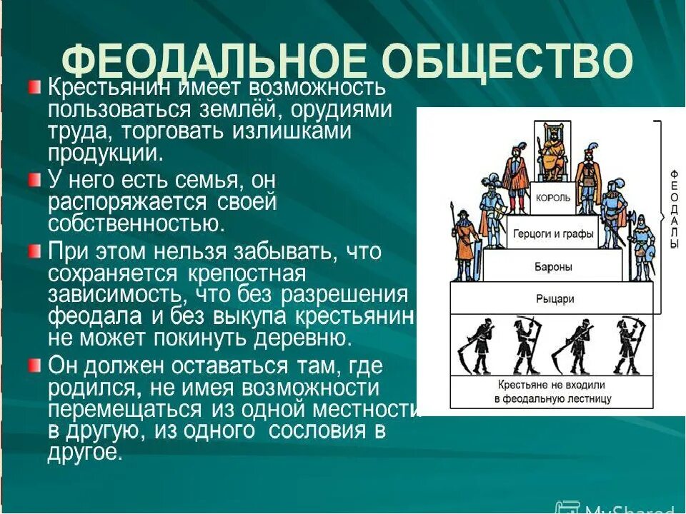 Классы феодального общества. Феодальная лестница. Феодальная иерархия лестница. Феодальная лестница 6 класс. Феодальная лестница в средневековой Европе.