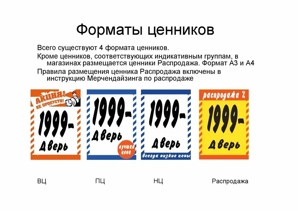 Какого формата используются ценники в прайс шинах. Формат ценников на товар. Формат ценников в магазинах. Размещение ценника на товаре. Правила оформления ценников.