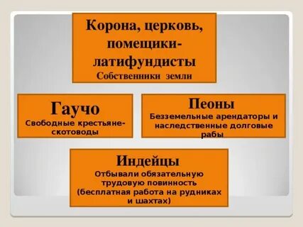 Латифундист
