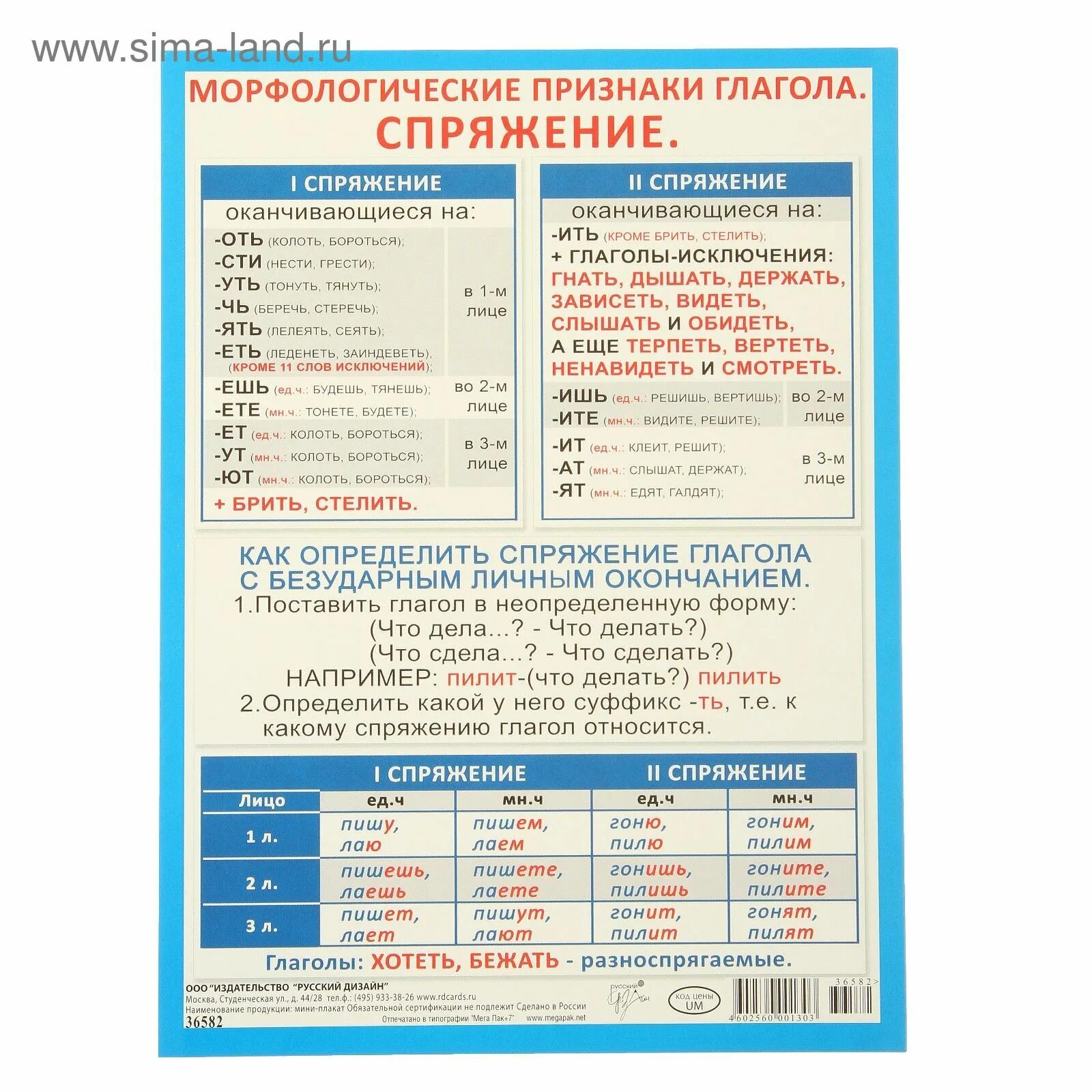 Постоянные признаки глагола морфологический разбор 6. Спряжение глаголов и морфологические признаки глагола. Глагол шпаргалка. Шпаргалка по глаголам. Глагол шпора.