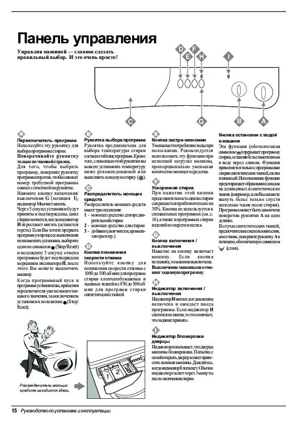 Инструкция стиральной машины индезит 81