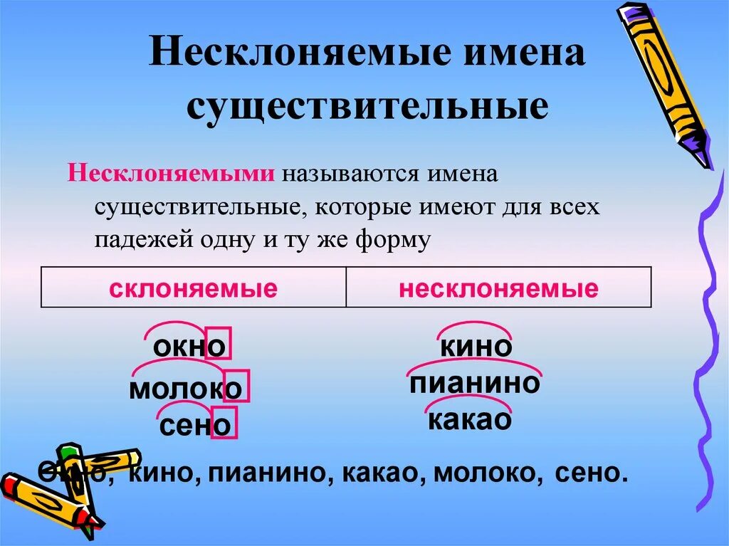 Несклоняемые существительные 5 класс карточки