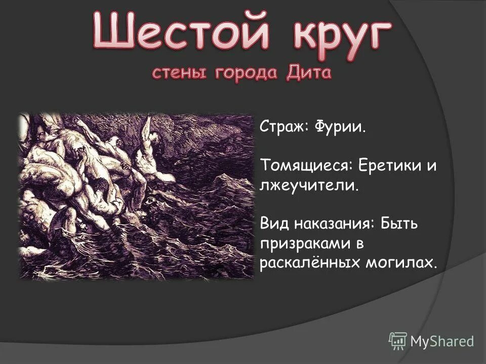 Круги ада в адском боссе. Круги ада Данте. 9 Кругов ада Данте. 6 Круг ада Данте. Данте ад 9 кругов.