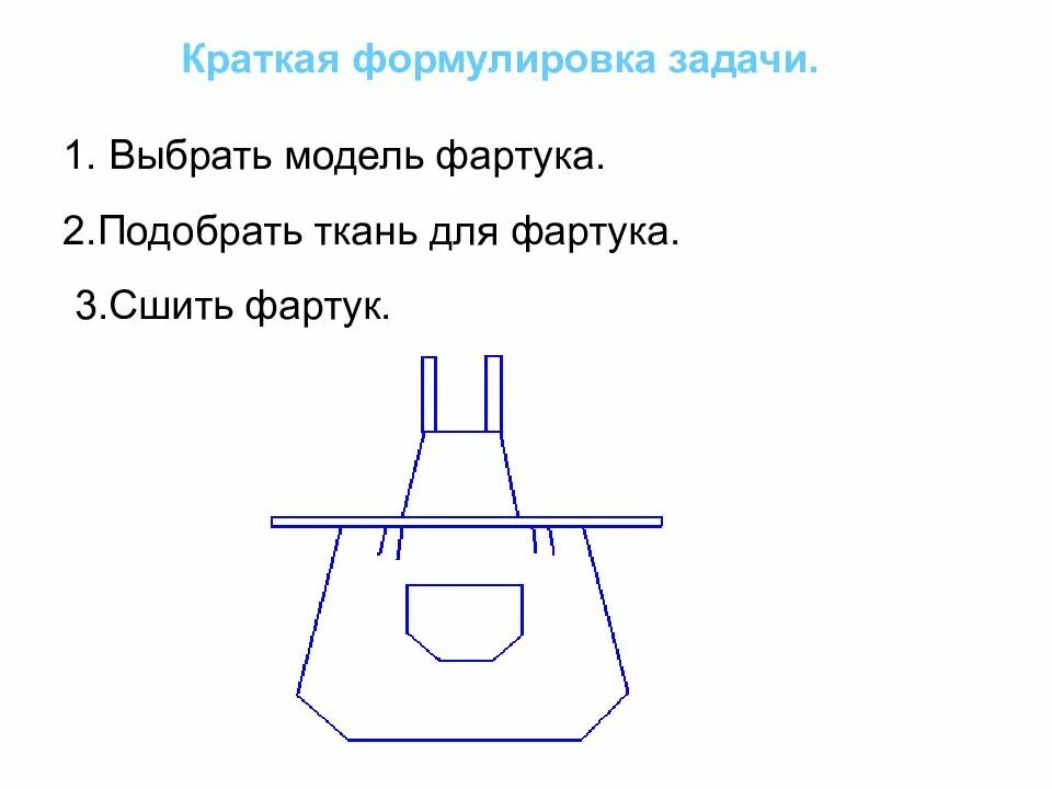 Работа по технологии 5 класс. Проект фартук 5 класс. Проект фартук задачи. Творческий проект фартук. Исследование фартука.