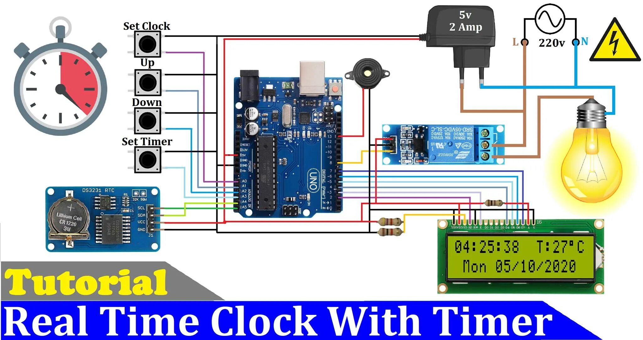 Rtc clock. Часы на ардуино нано ds3231. таймер на ардуино с дисплеем 1602a. часы на ардуино с дисплеем олед ds3231. таймер с rtc на ардуино.