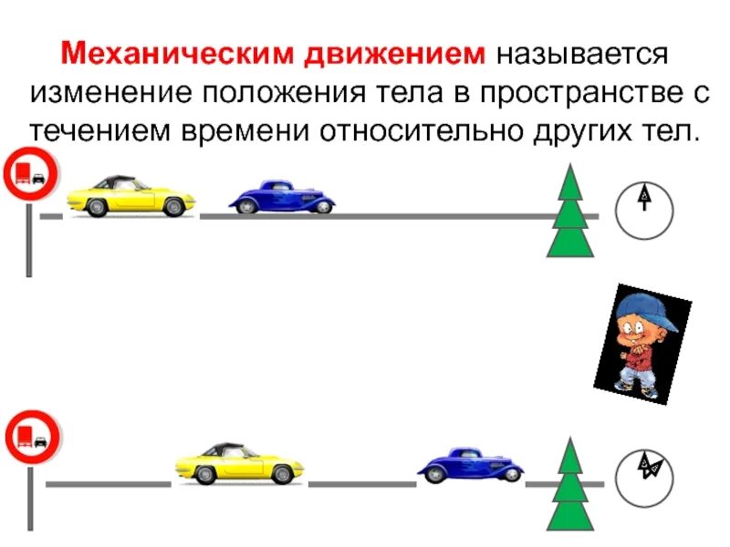 Движение 7 класс. Механическое движение тела. Механическим движением называют изменение положения тела. Изменение положения тела относительно других тел. Механическое движение это изменение.