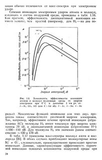 Ионизация азота