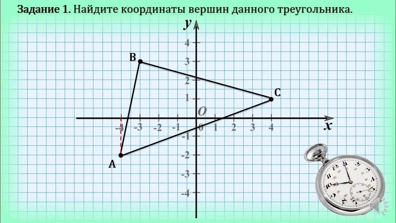 Координатная плоскость 6 класс виленкин. Прямоугольная система координат. Координатные плоскости в прямоугольной системе координат. Система координат в математике 6 класс. Четверти координатной плоскости.