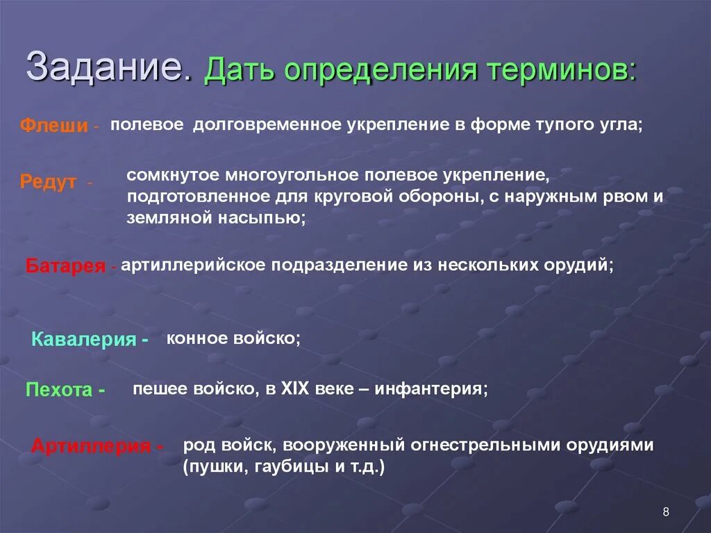 Дайте определение понятию. Задание дайте определение. Термины и определения.