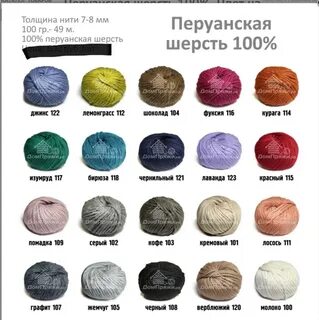 Рейтинг шерсти
