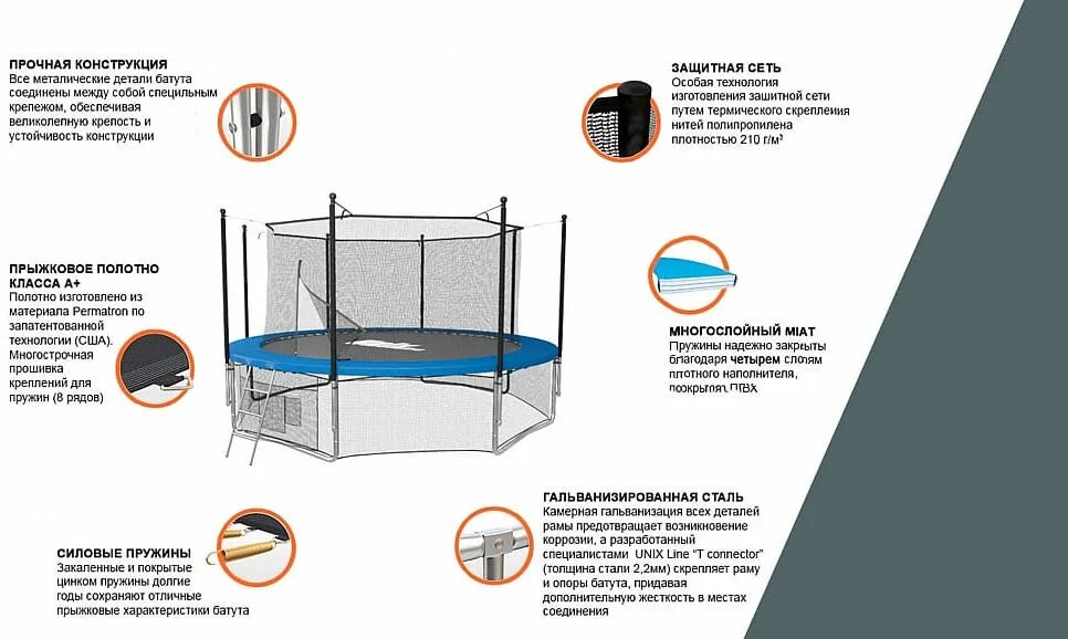 Батут Sport Elite инструкция по сборке. Инструкция батута с сеткой Sport Elite. Батут 140 см с сеткой сборка. Инструкция батута с сеткой 305. Инструкция по сборке батута