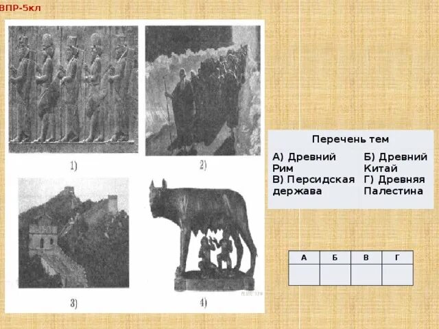 Иллюстрации древняя Палестина история 5 класс. Перечень тем Персидская держава древний Египет древний Рим. ВПР по истории 5 класс древняя Палестина. Древняя Палестина 5 класс ВПР.