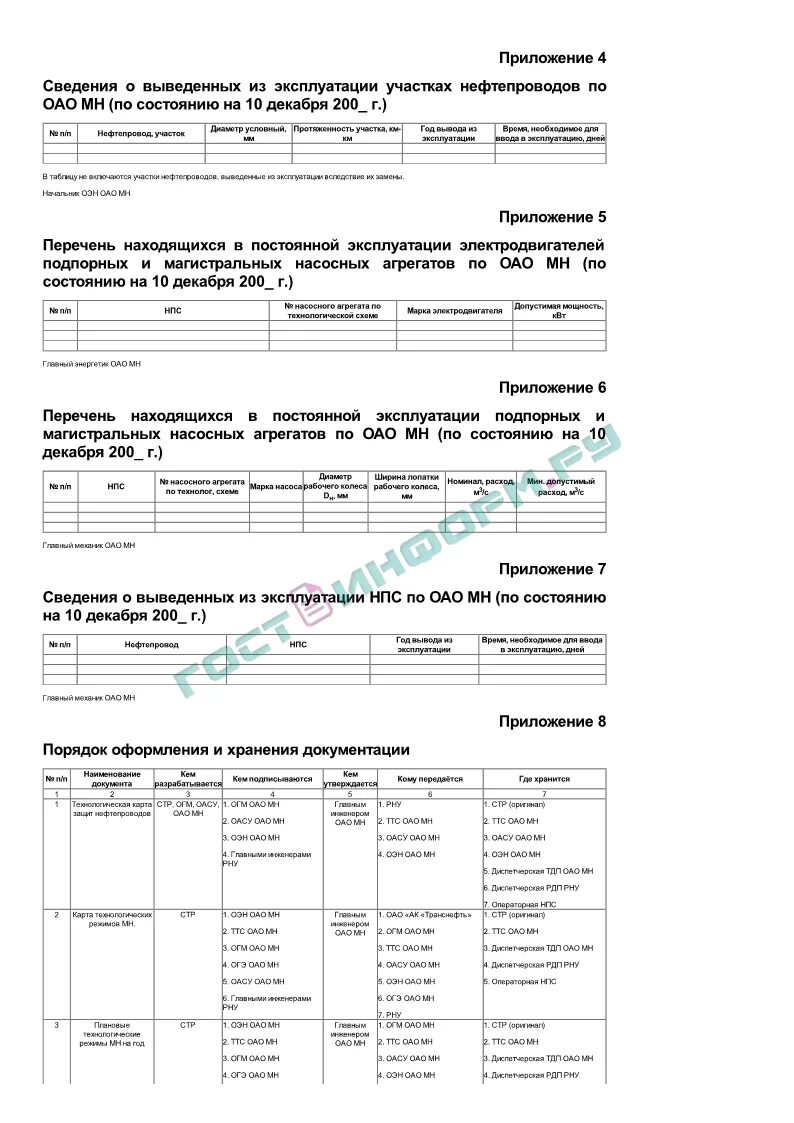 Ор 13. 01-60. 100. Ор-03. 00-ктн-0353-22.