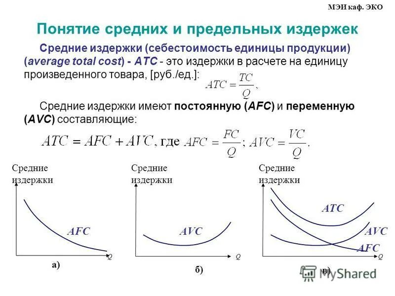 Производственная функция необходима для