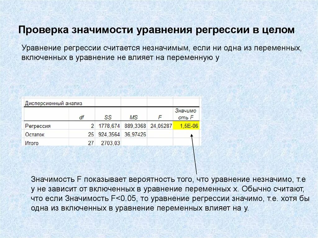 Проверка значимости уравнения в целом. Прогнозирование модели множественной регрессии. Проверка значимости уравнения множественной регрессии. Таблица уравнения регрессии. Что значит регрессия