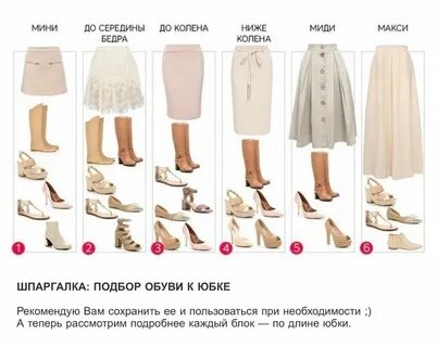 Как подбирать обувь к одежде