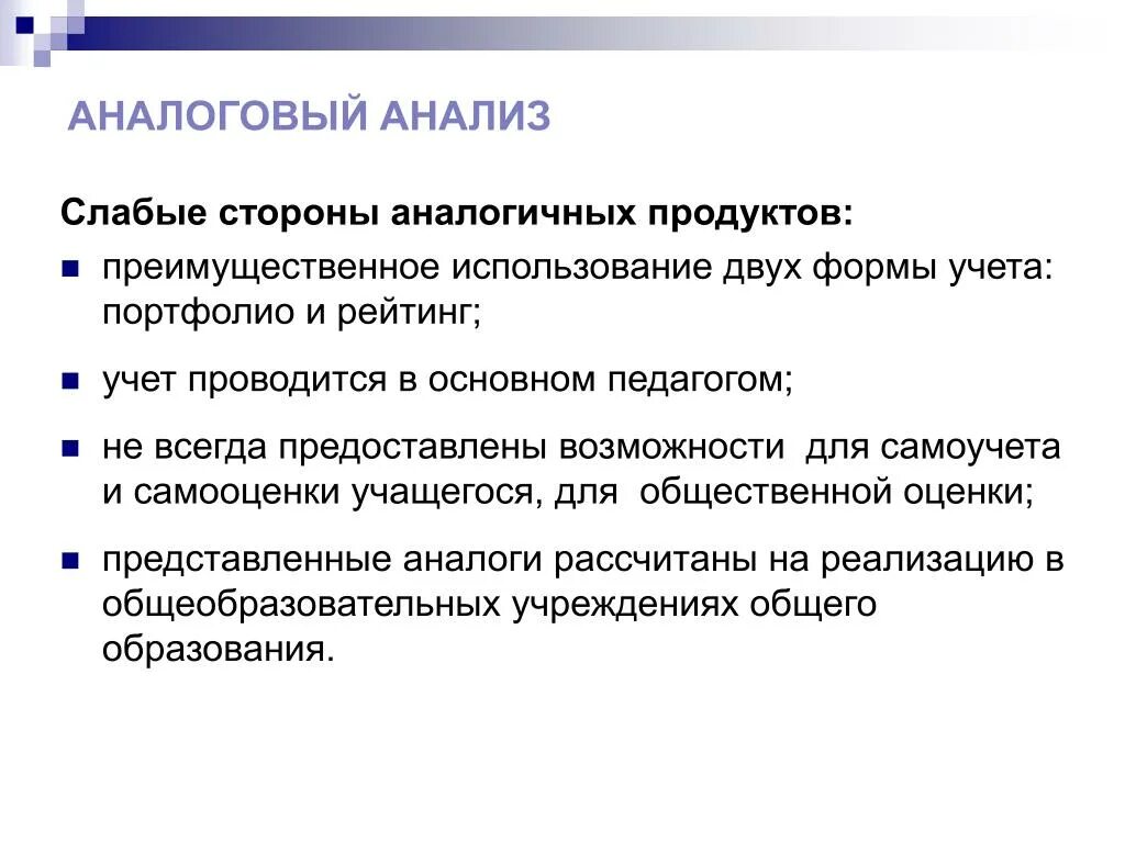 Слабо разбор. Аналоговый анализ. Анализ рейтингового портфолио. Аналоговое исследование. Анализ аналоговых плаката.